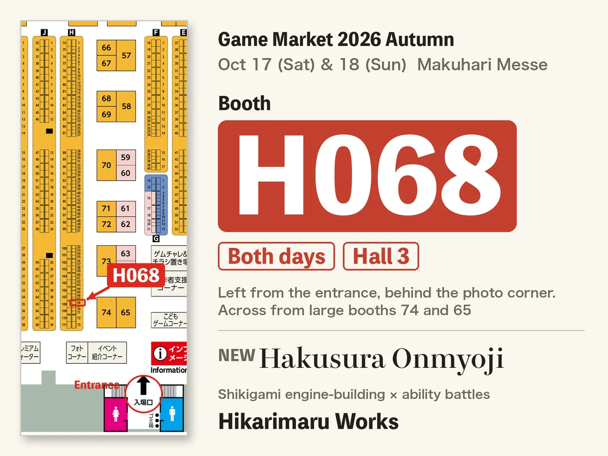 Location of booth H068 (Exhibition Hall 3: left from the entrance, behind the photo corner)